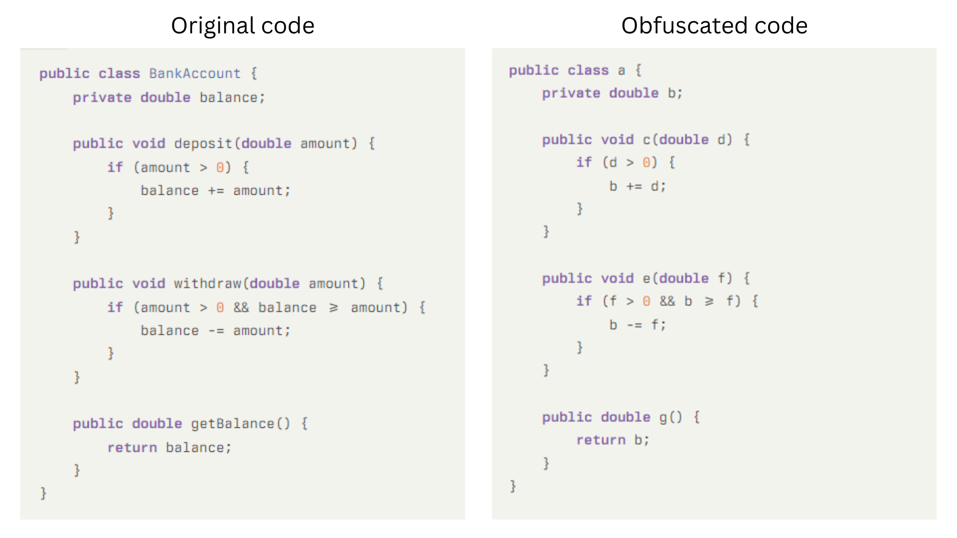 normal vs obsfucated code