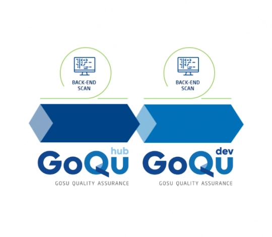 goqu solutions icons