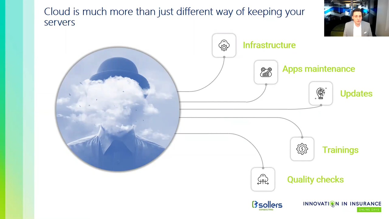 Cloud session preview